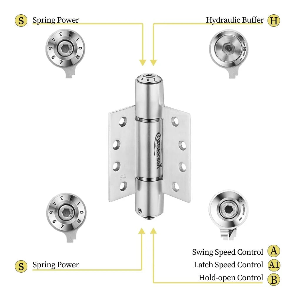 Heavy Duty Arch Door Closer -  Self-Closing Spring Hinges  - 4" x 4" Inch - Full Mortise  - 304 Stainless Steel - For 1-3/4"  Thick Doors up to 260 lbs. - 3 Pack