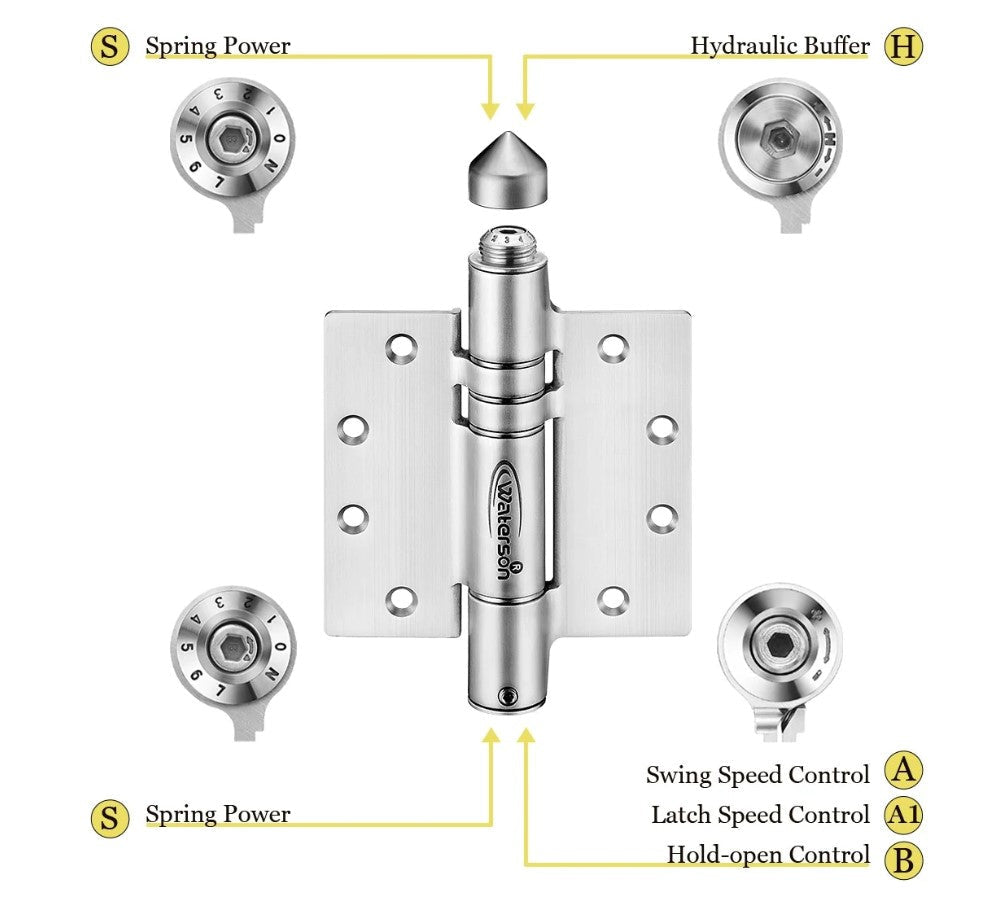 Adjustable Gate Spring - Heavy Duty Self-Closing Gate Spring Hinges / Gate Closer - 4-1/2" Inch X 4-1/2" Inch - Butt Hinge With Weather Cap - 304 Stainless Steel - For 1-3/4" Inch Thick Doors Up To 260 Lbs. - 3 Pack